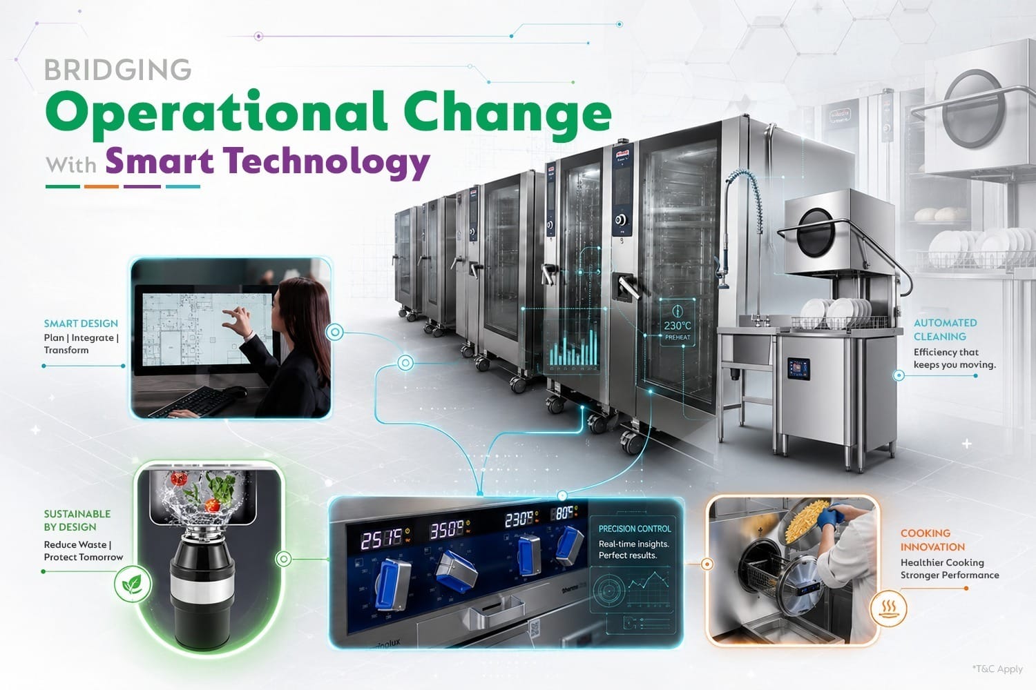 Home Bridging Operational Change with Smart Technology